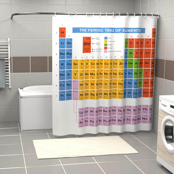 Cortina de Baño Tabla Periódica